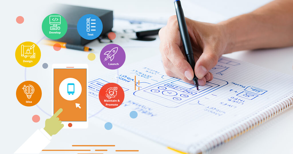 mobile-app-development-process-blog-mobisoft-infotech-1